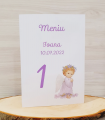 Meniu Botez Ingeras Fetita