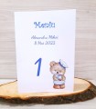 Meniu Botez Ursuletul Marinar